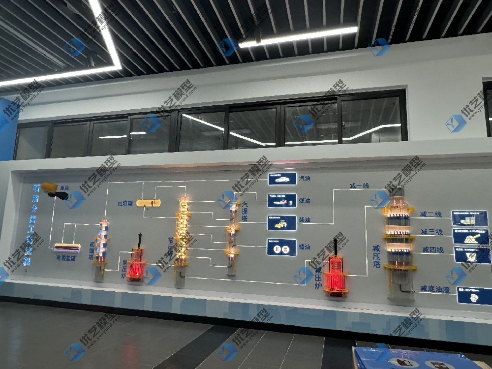 湖南省優(yōu)藝模型——石油分餾工藝流程動(dòng)態(tài)仿真模型、石油分餾工藝流程教學(xué)模型